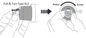 Pull & Turn Type RLS